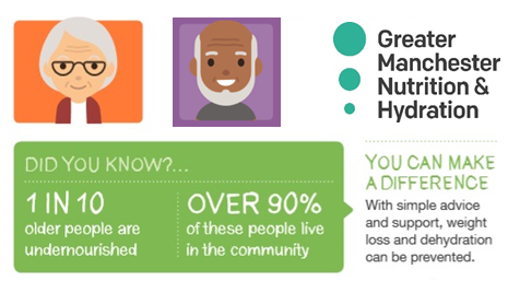 Malnutrition Awareness Week.png