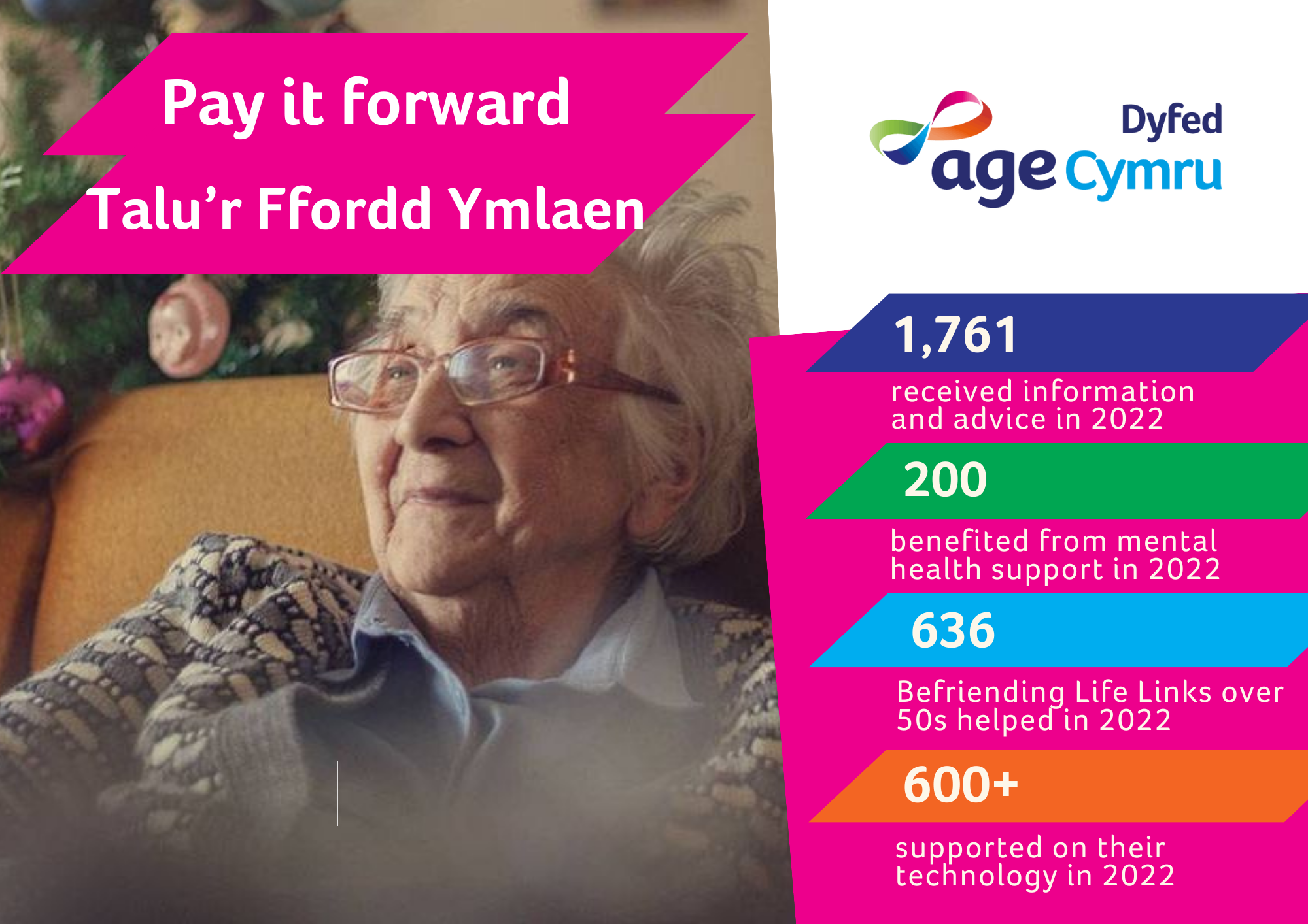 Age Cymru Dyfed