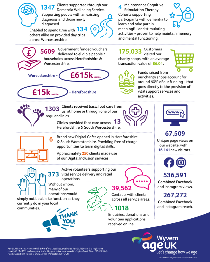 Impact Report 2025 (1).png