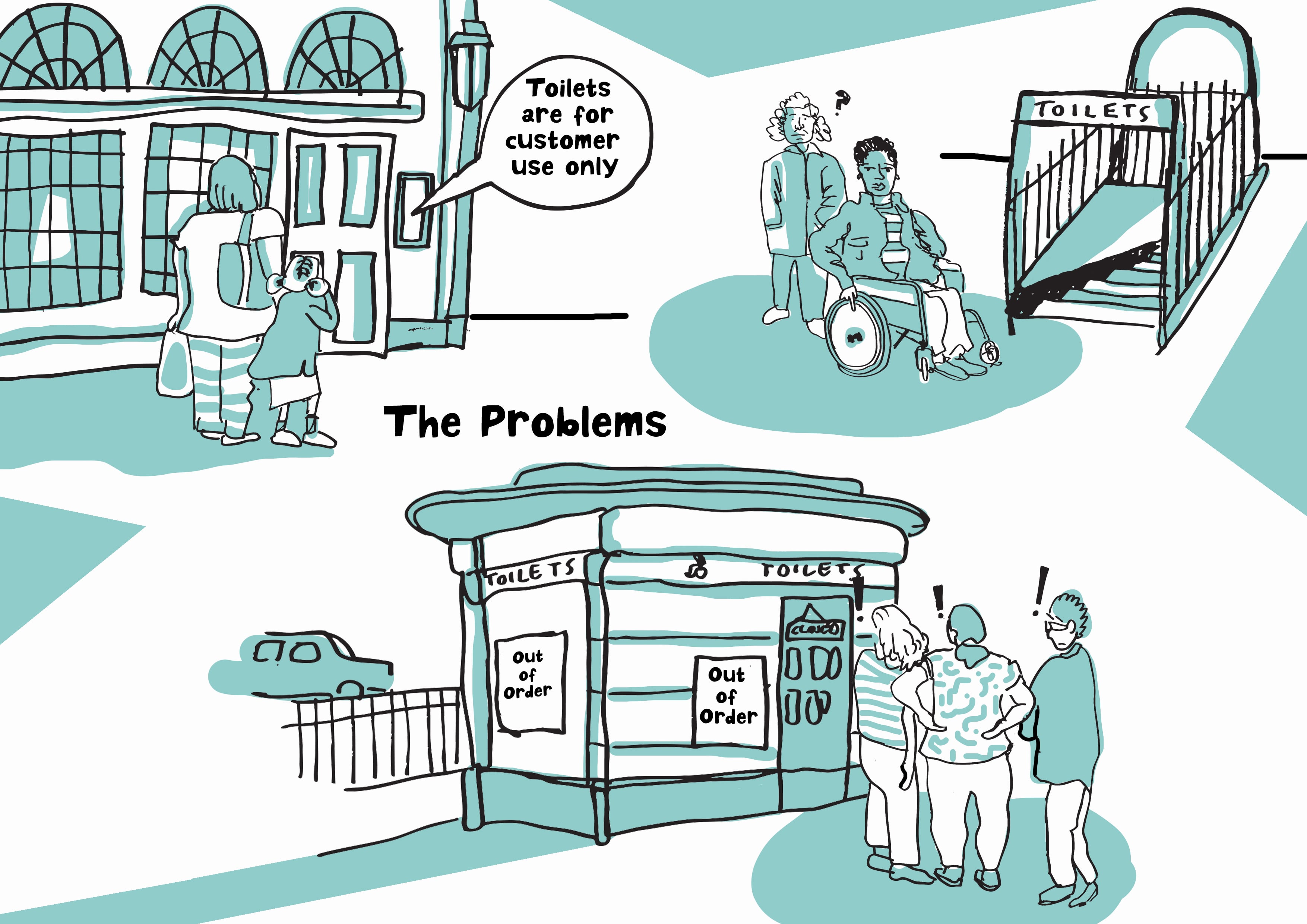 Cartoon drawing showing problems of not finding loos - a toilet out of order, steps down to a toilet and customers only