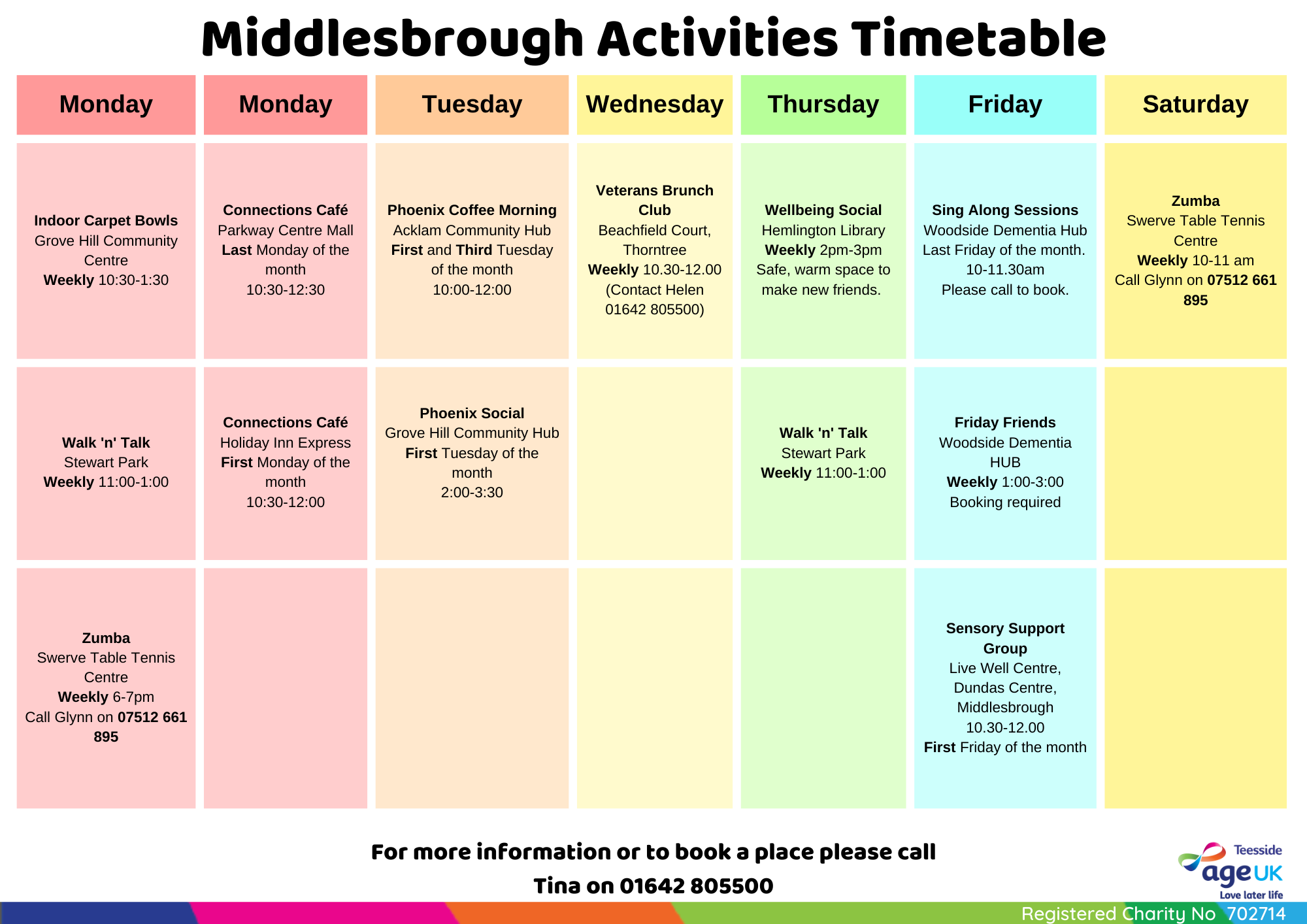 Age UK Teesside Phoenix Project