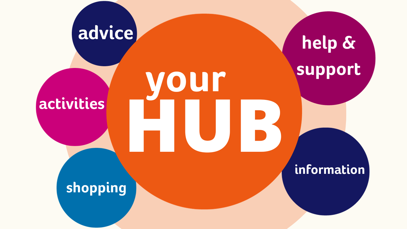 Your Hub web.png