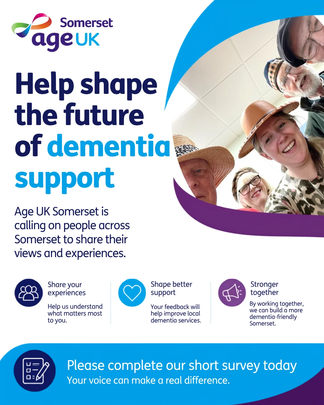 Dementia Survey image