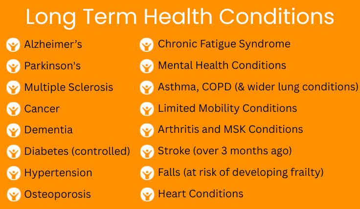 LONG-TERM-HEALTH-CONDITIONS-1.png