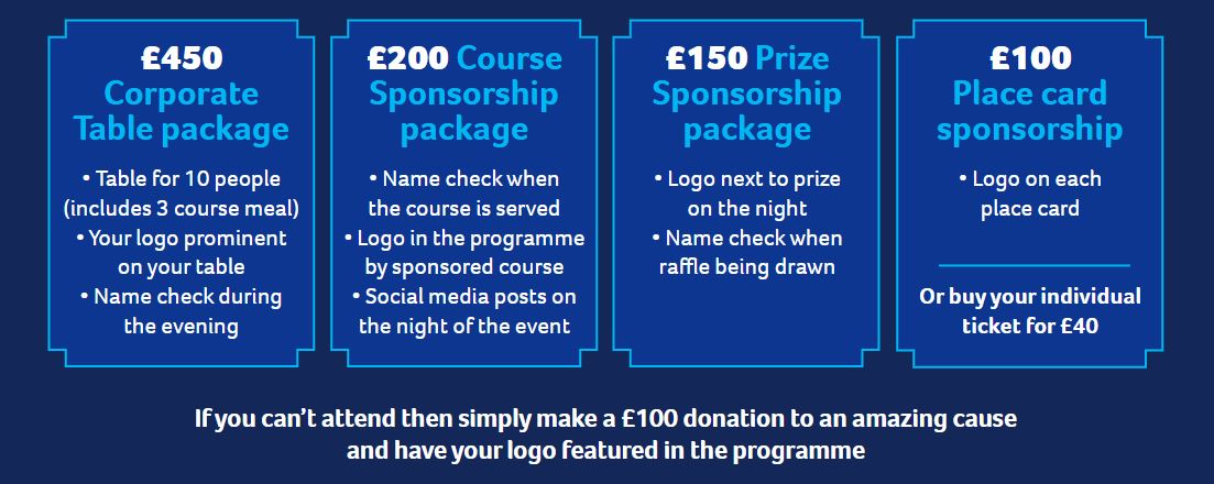 sponsorship packages