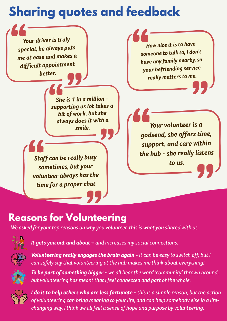 Your Volunteering Quotes - page 4.png