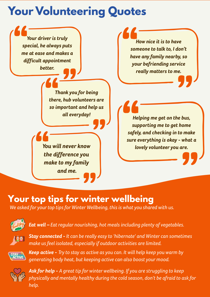 Your Volunteering Quotes - page 5.png