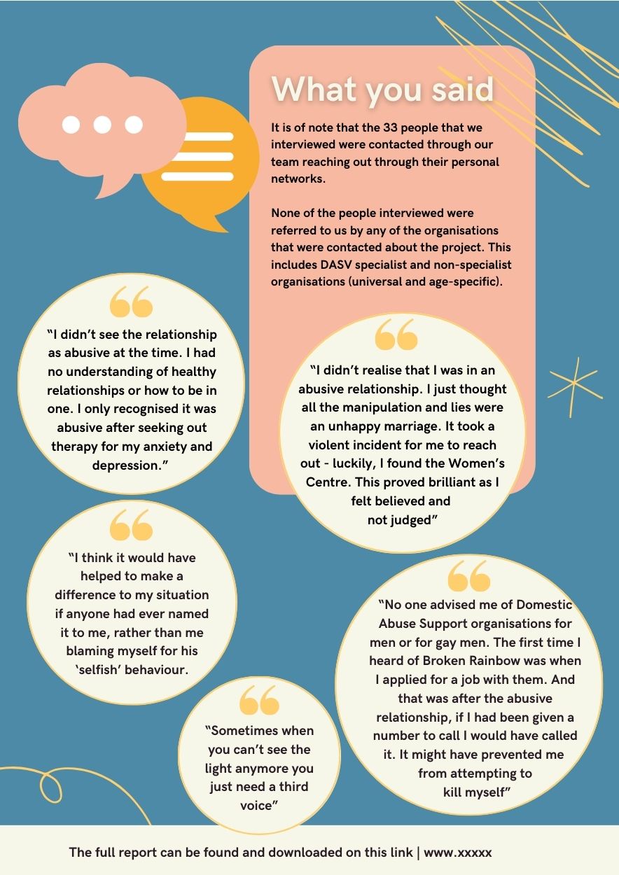 Making a Difference Project Page 4 - What you said.jpg