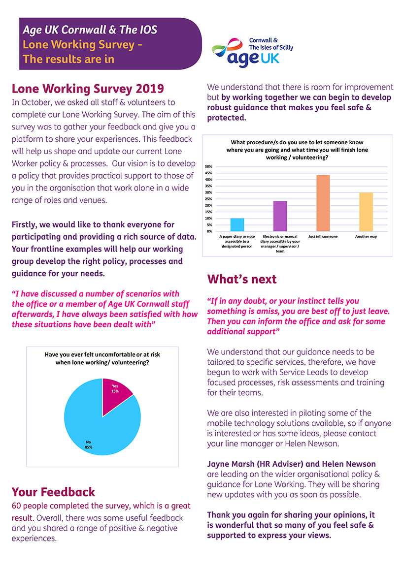 Lone Working Survey - Staff Briefing Jpeg.jpg