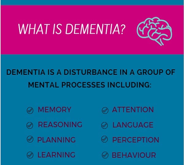 age uk dacorum dementia awareness christmas 2019 events