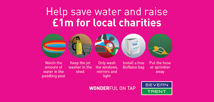 Can you help us by saving water?