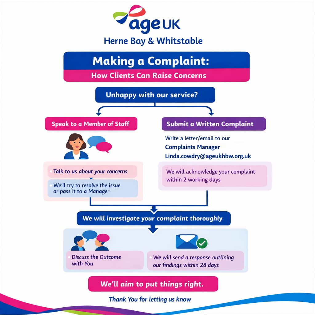 complaint-infographic.jpg