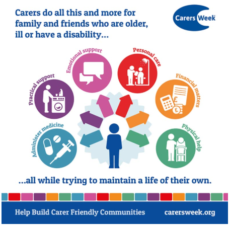 What carers do for others