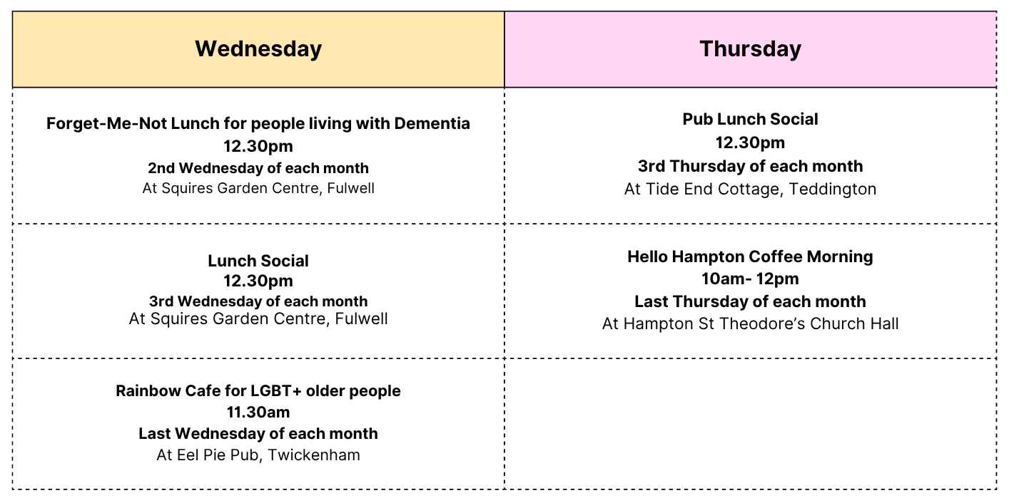 Meals and Lunches Nov 25.png