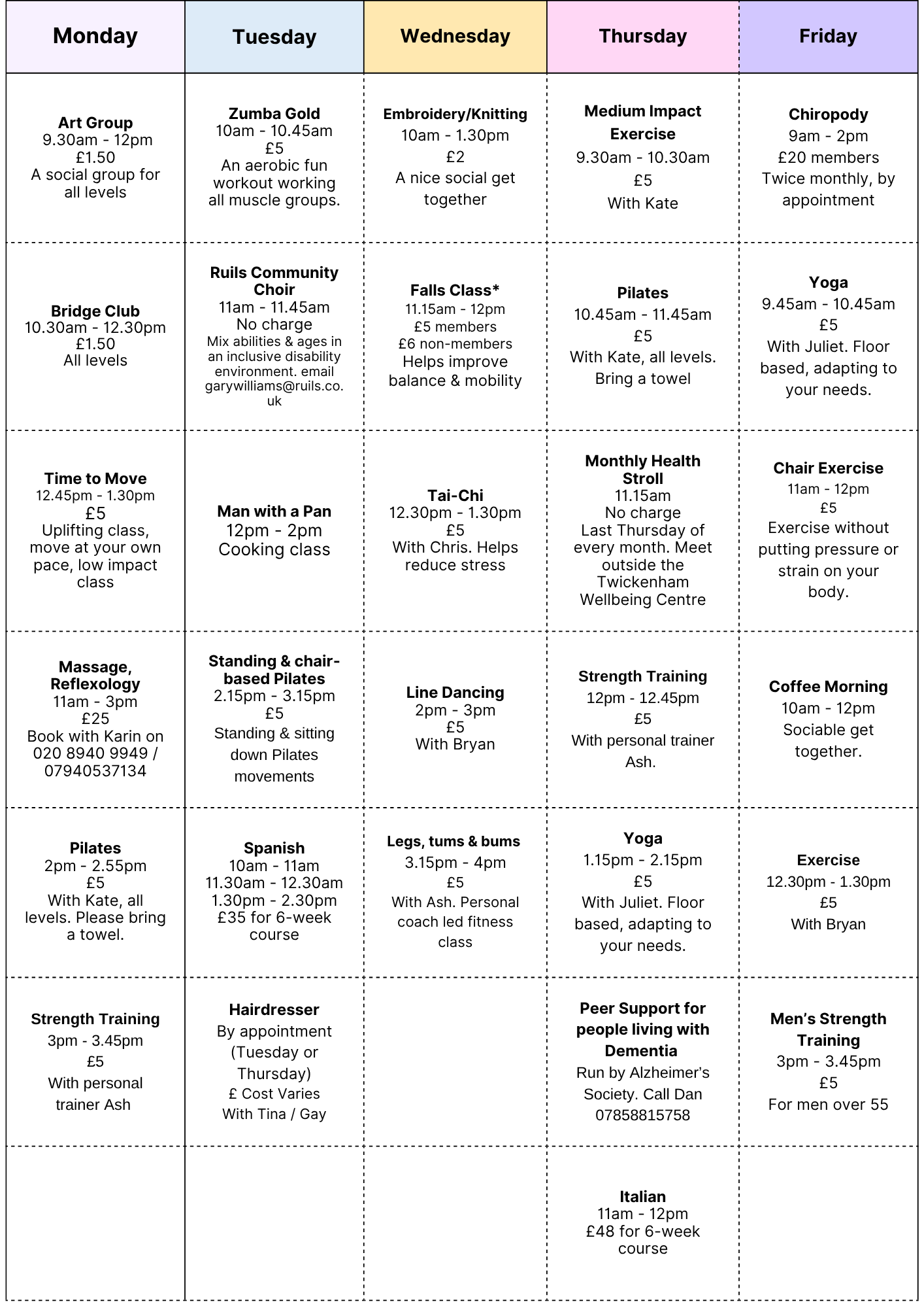 Twickenham Wellbeing Centre August 25.png
