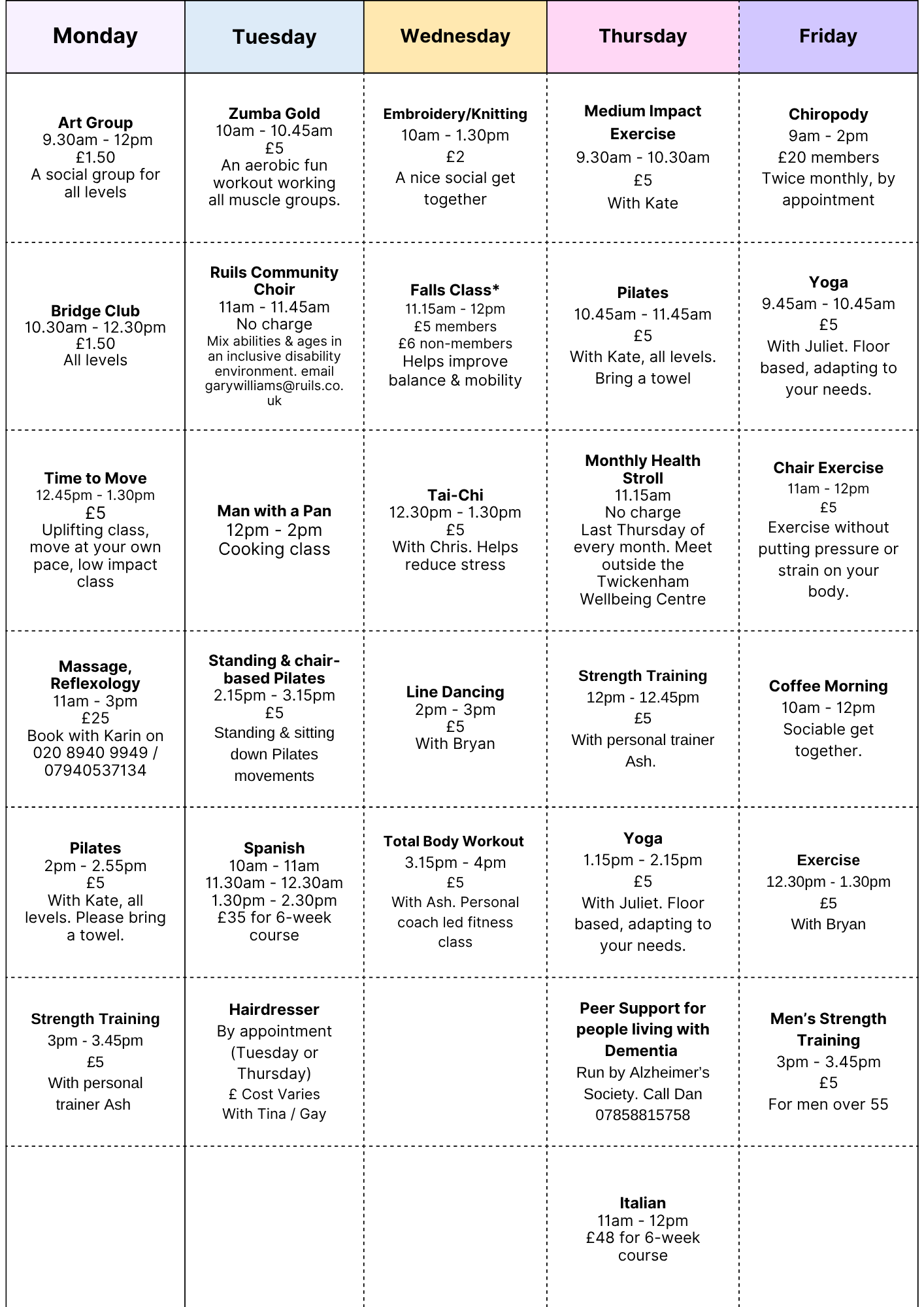 Twickenham Wellbeing Centre May 25.png