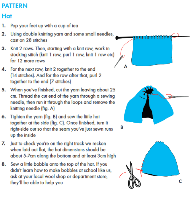 How to Knit a Basic Little Hat