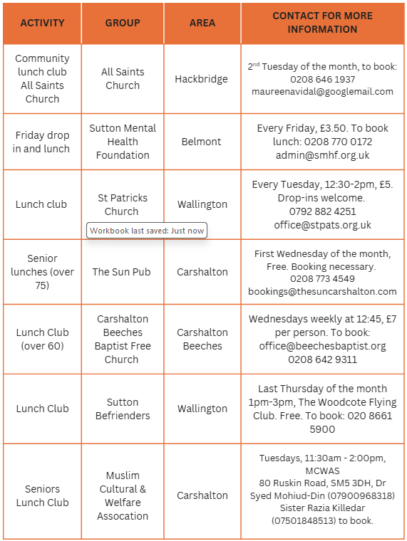 lets lunch 571 x 760.png