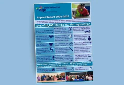 485x335 Impact Report Image.jpg