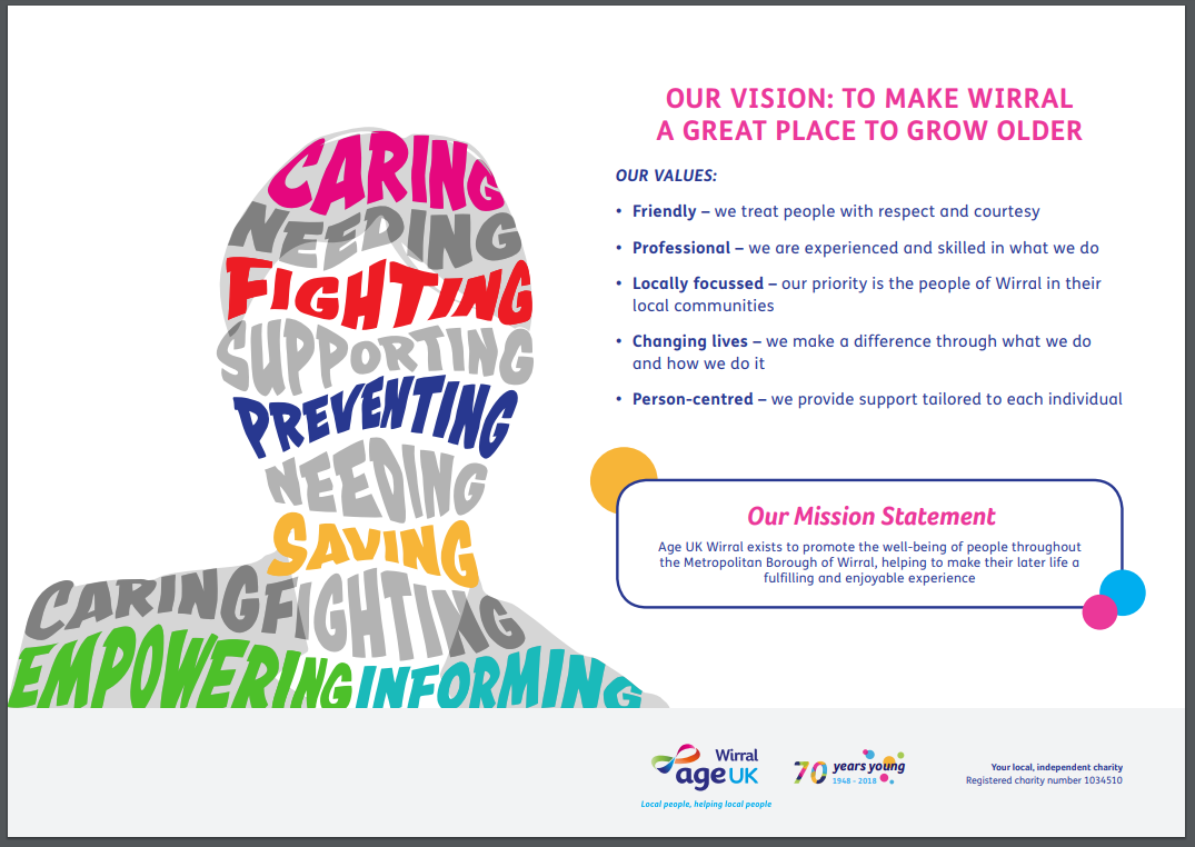 Our vision