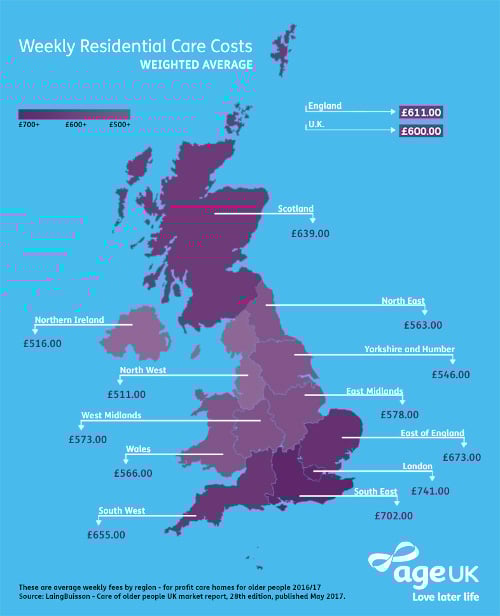 Paying for permanent residential care | Paying for a care home | Age UK