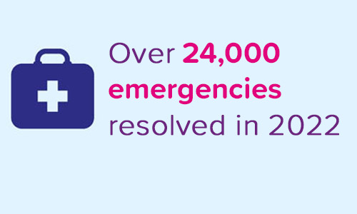 age-uk-alarms-emergencies-2022-500x300.jpg