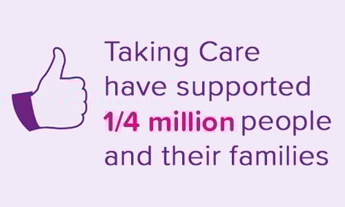 age-uk-alarms-families-supported-v2-500x300.jpg